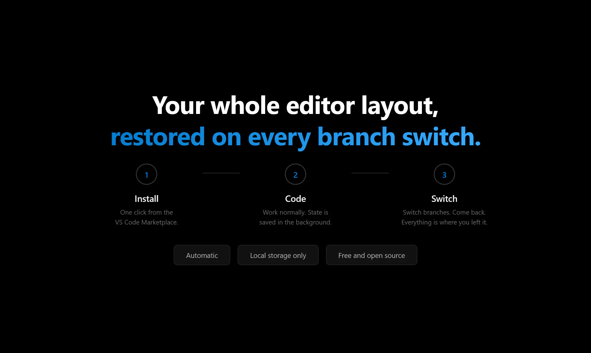Banner del producto Branch Workspaces