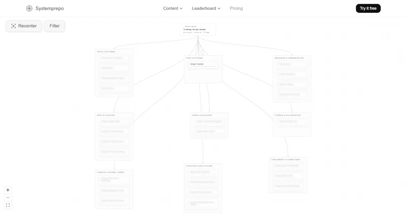 Systemprepo screenshot 1