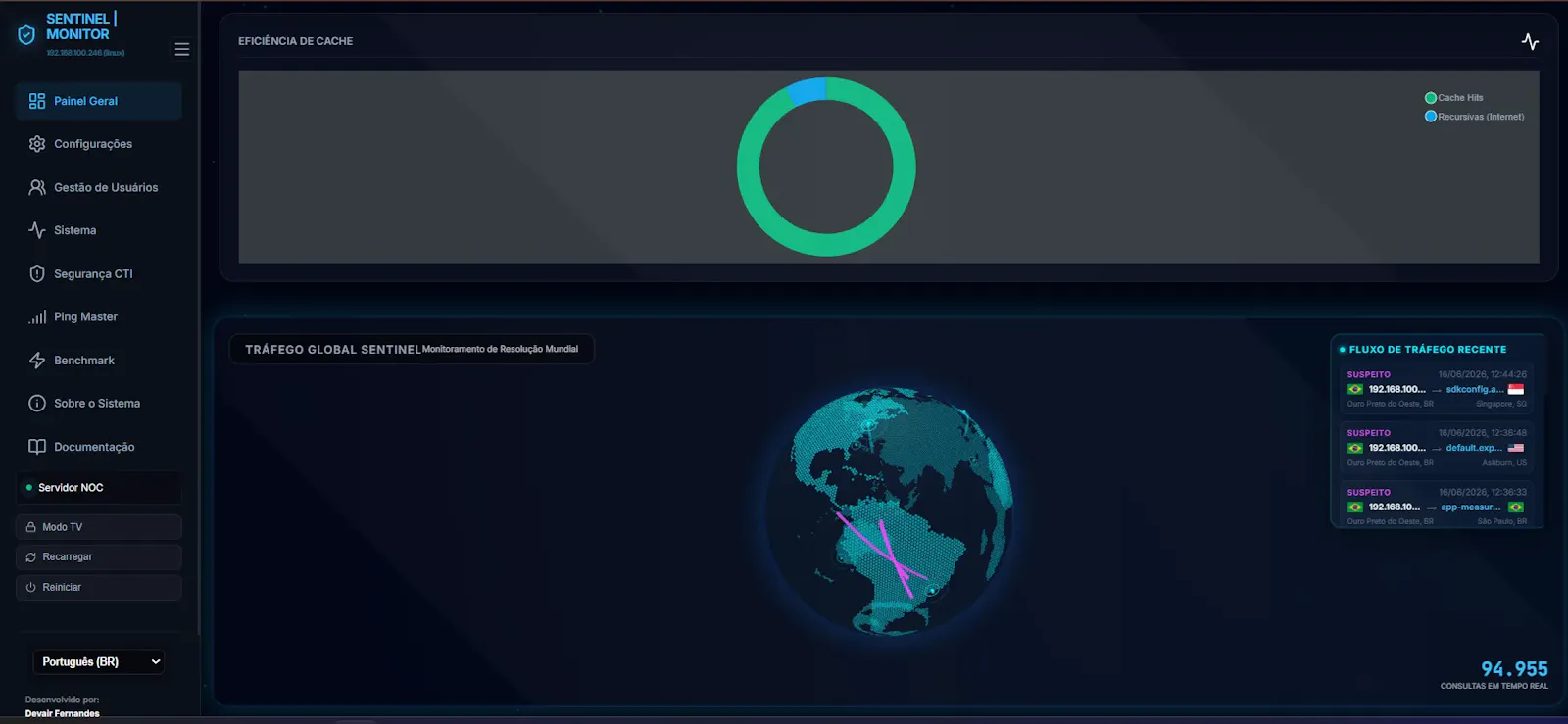 Sentinel DNS screenshot 2