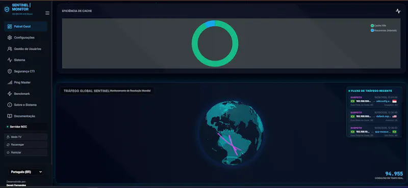 Sentinel DNS screenshot 2