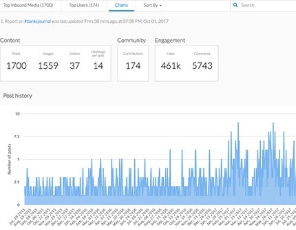 AudienceMojo gallery image