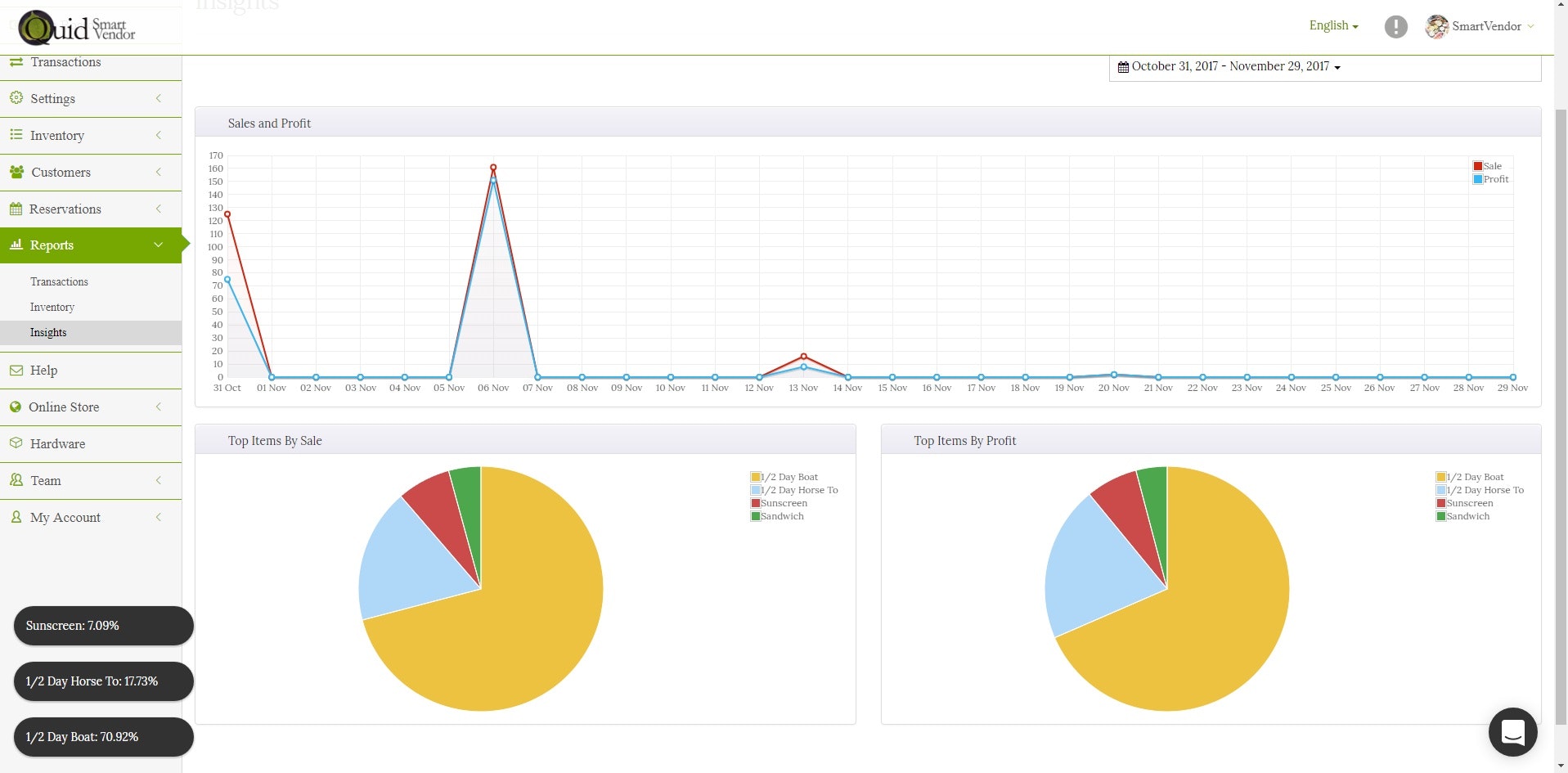 Quid POS Smart Vendor gallery image