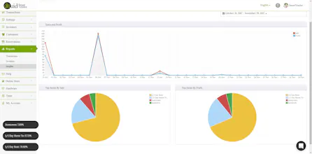 Quid POS Smart Vendor gallery image