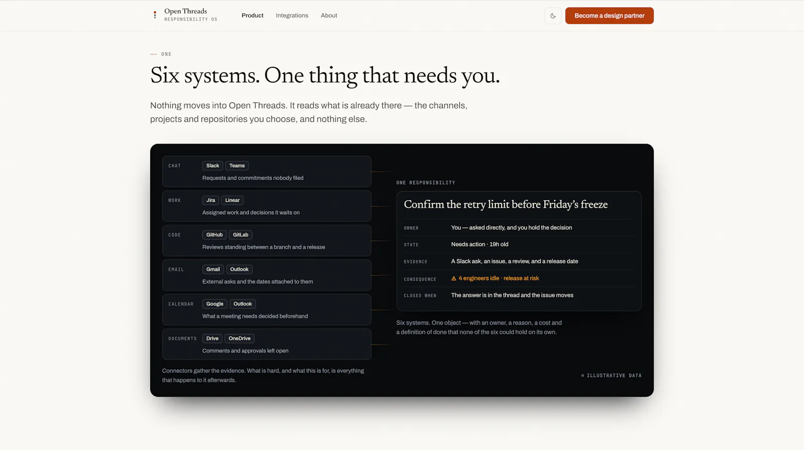 Open Threads screenshot 2