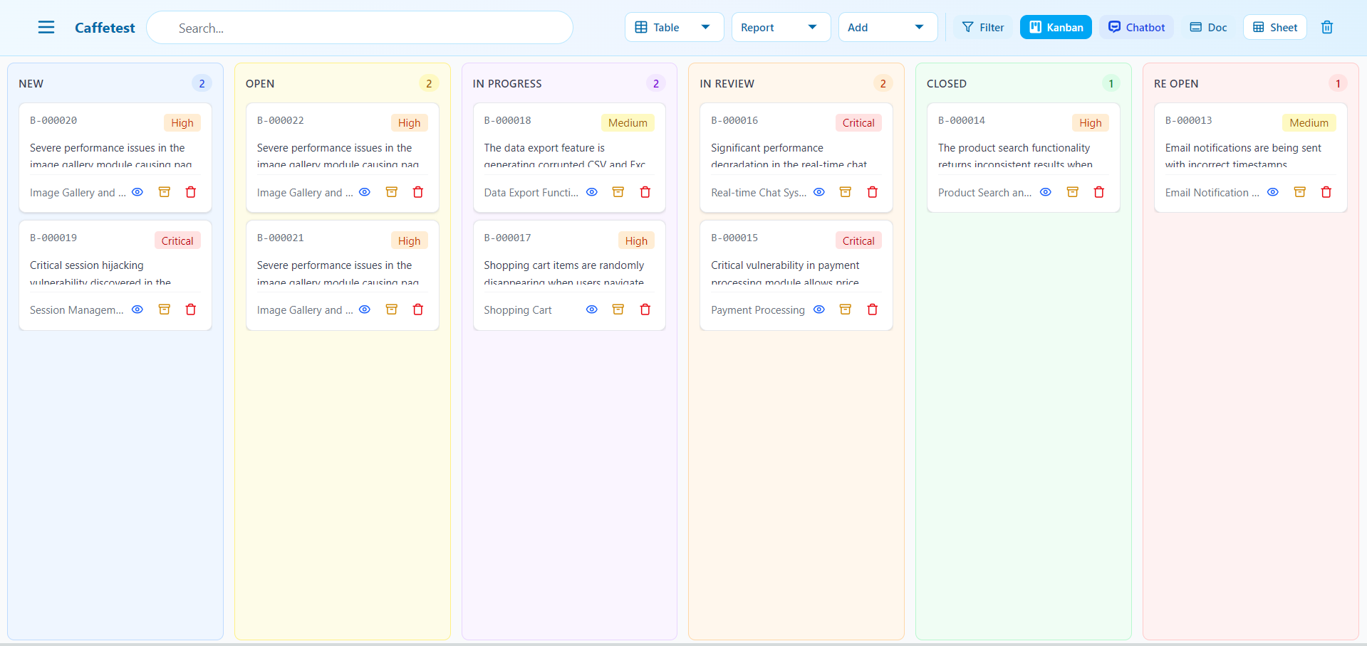 Caffetest gallery image