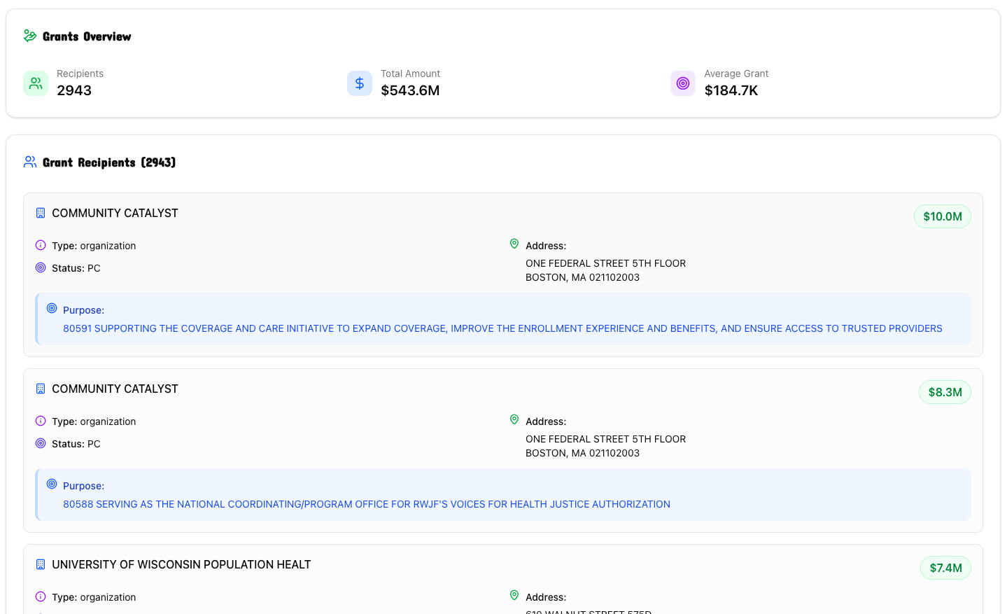 FindGrant gallery image