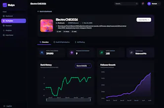 Stulyo gallery image