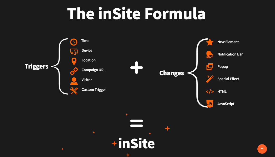 Insite Image