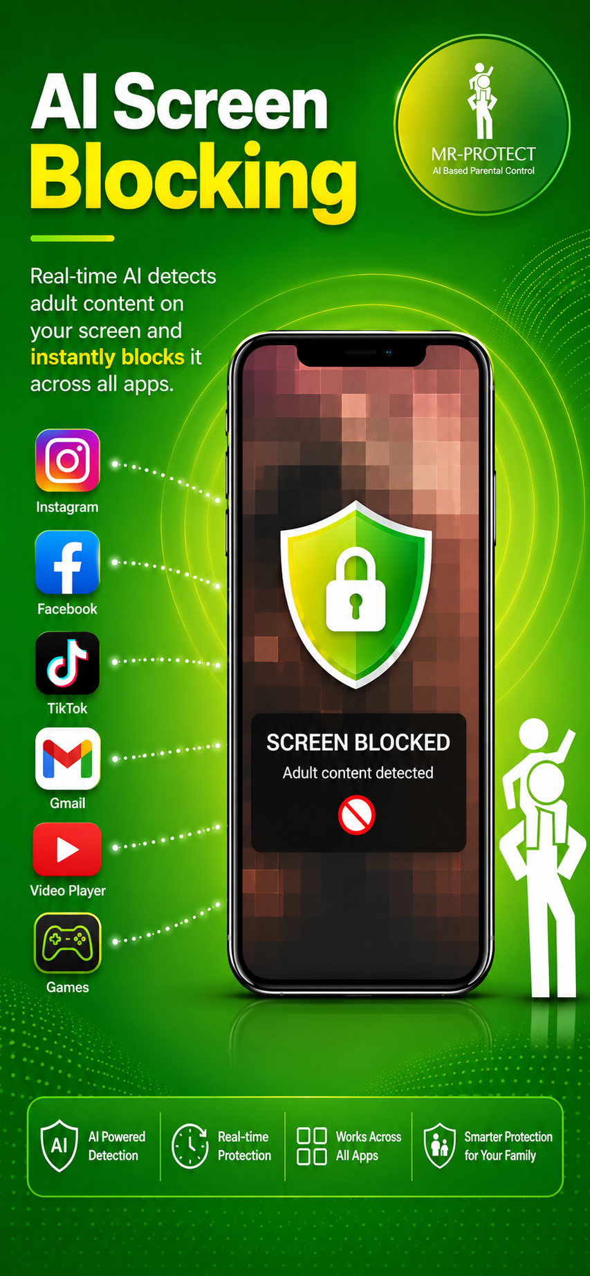 mr-protect.com gallery image