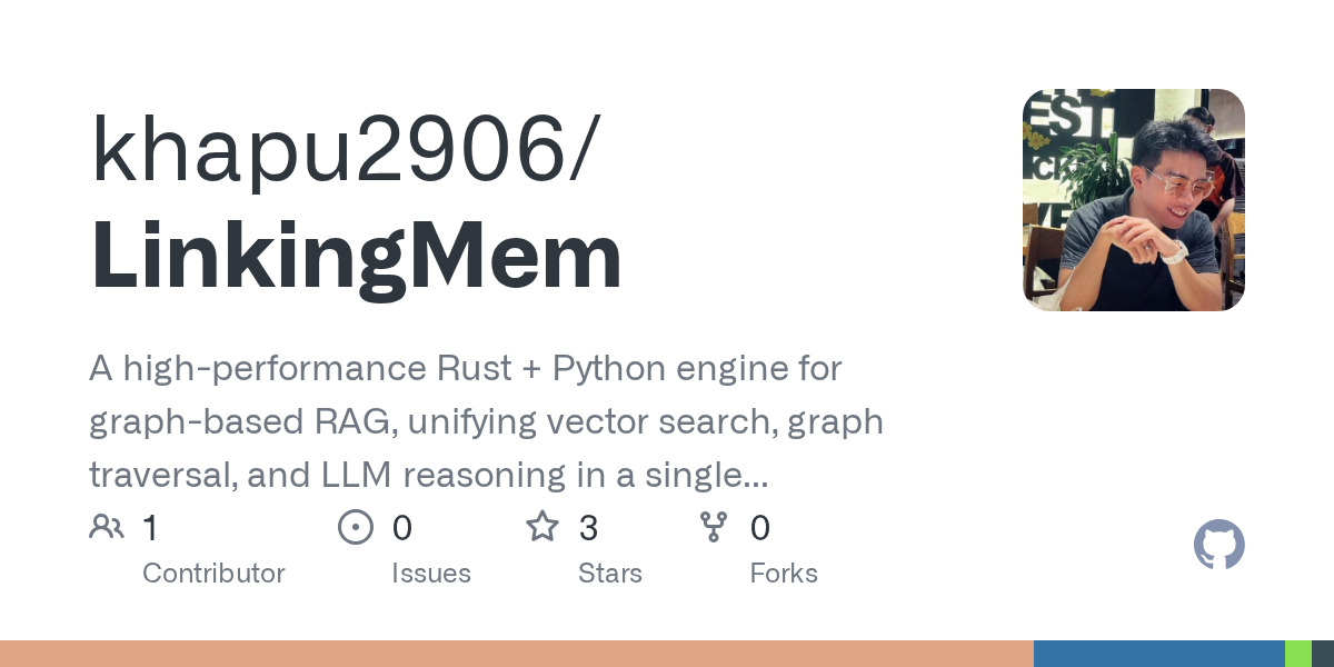 GitHub gallery image