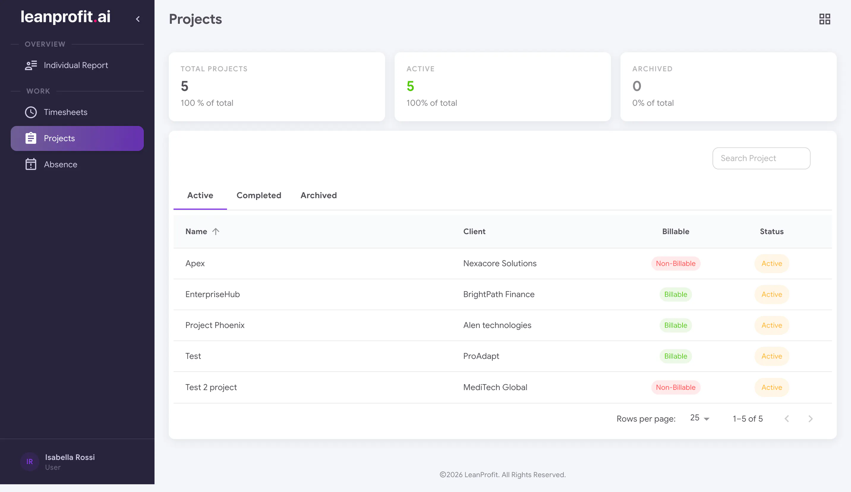 LeanProfit AI gallery image