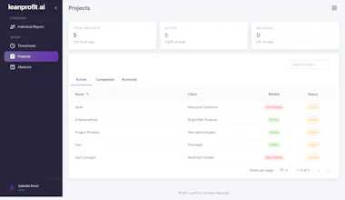 LeanProfit AI gallery image