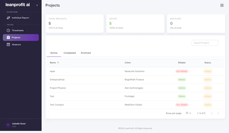 LeanProfit AI screenshot 3