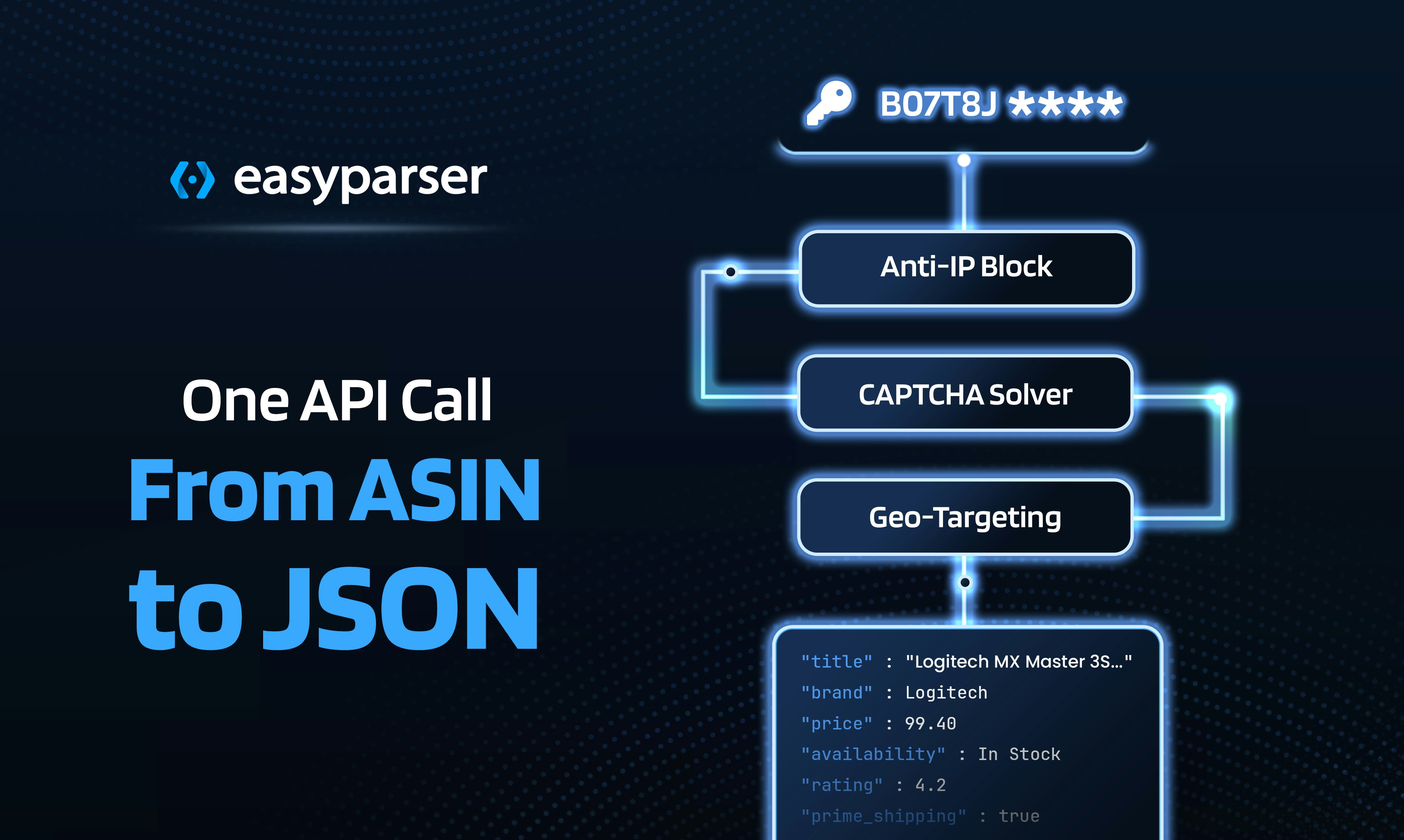 Easyparser gallery image