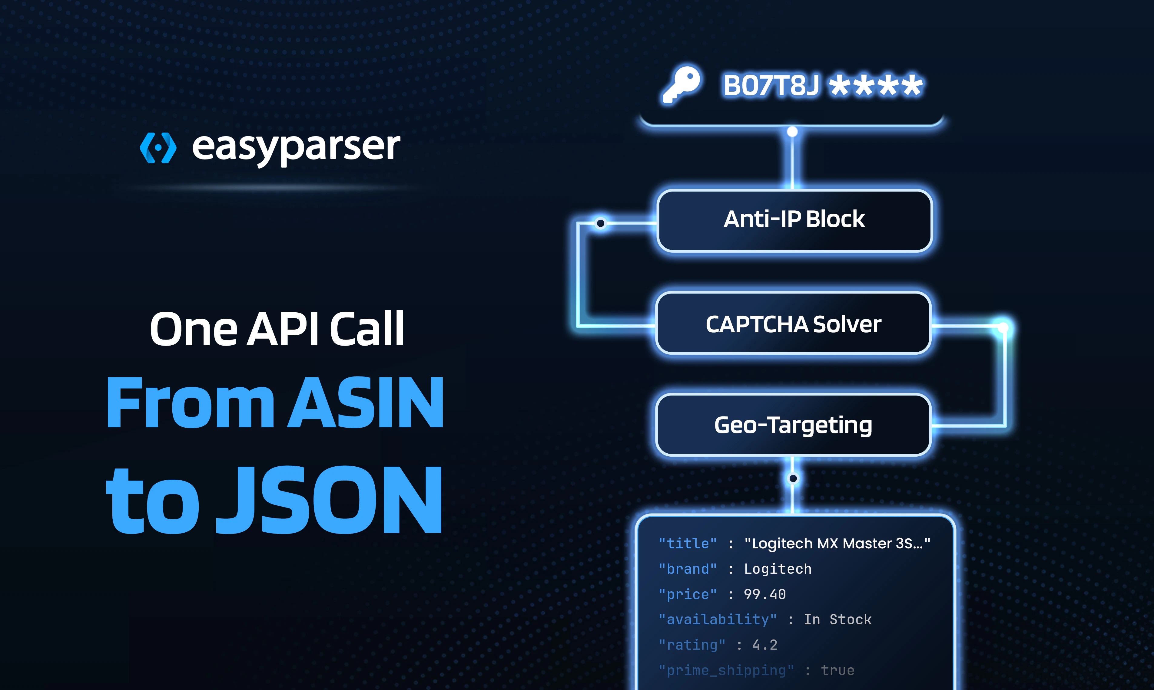 Easyparser screenshot 2