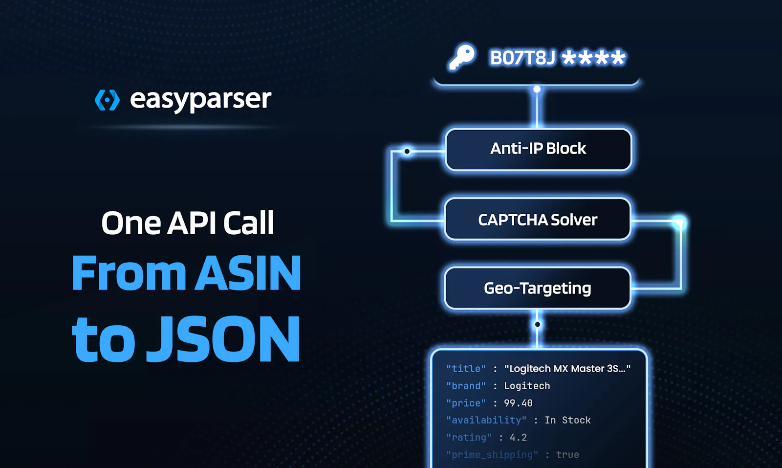 Easyparser screenshot 3