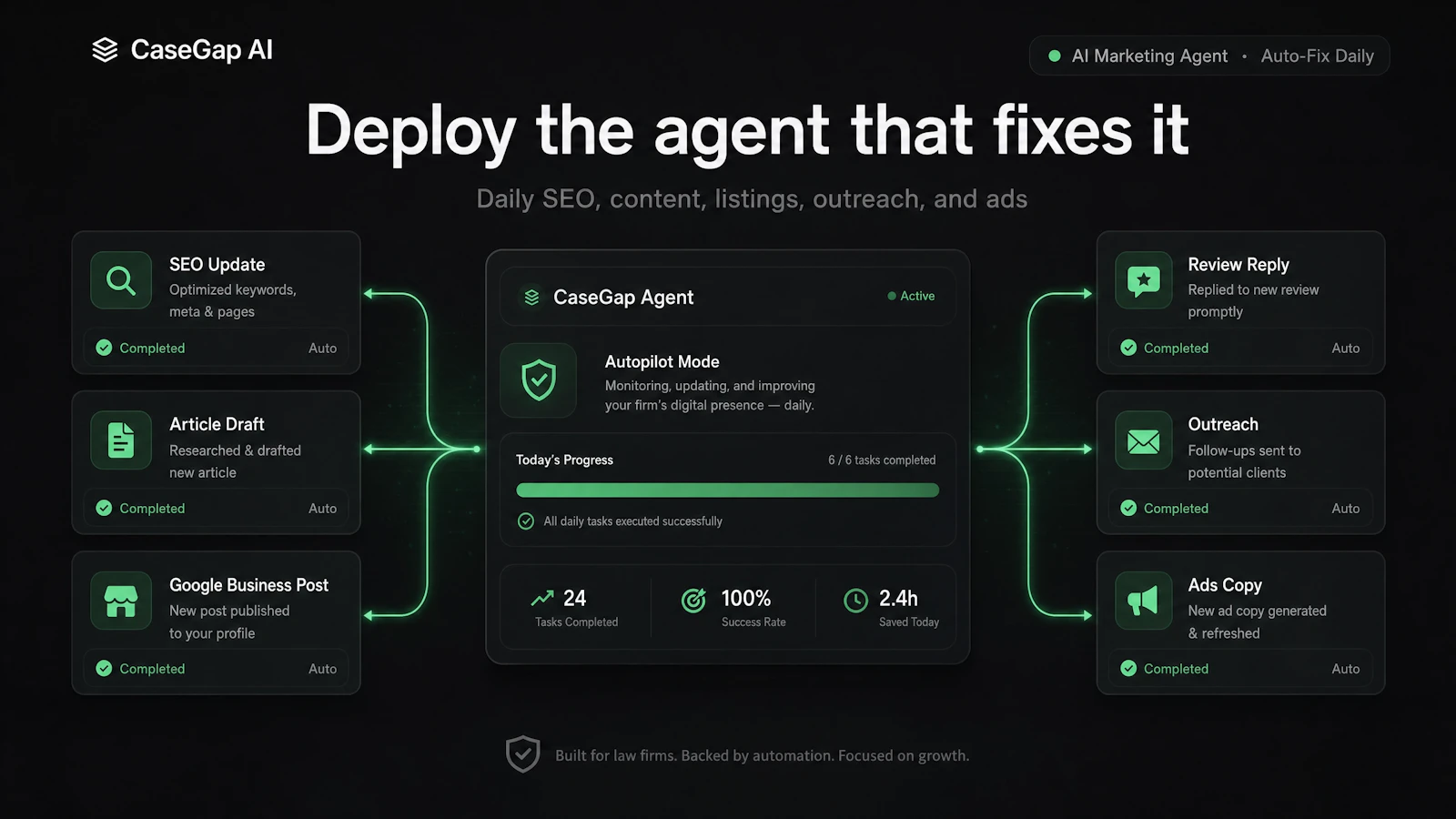 CaseGap AI screenshot 4