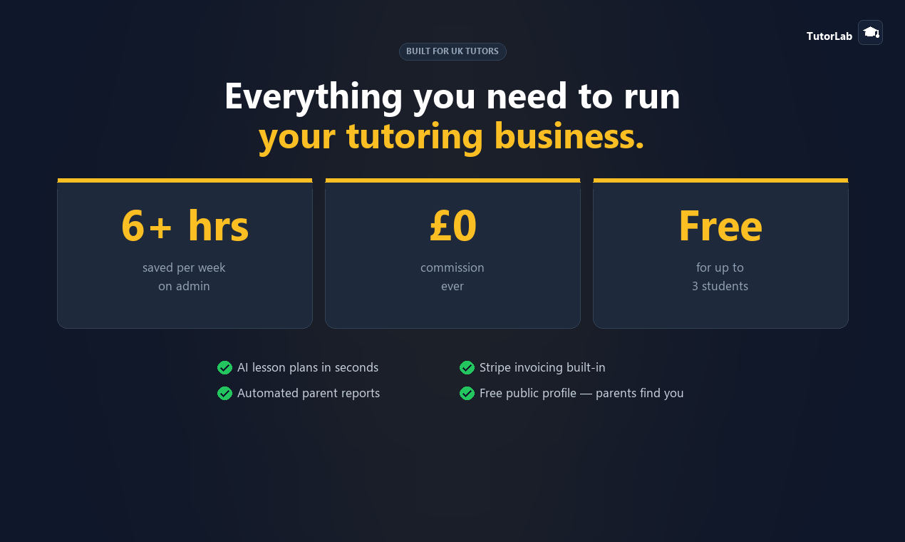 TutorLab gallery image