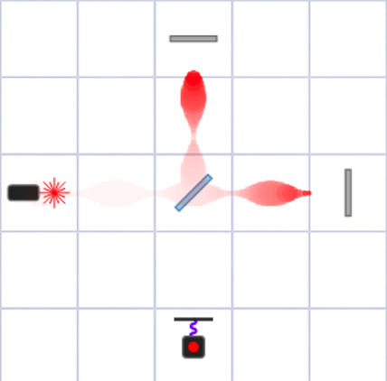 Quantum Game with Photons gallery image