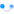 Servo conversational AI framework
