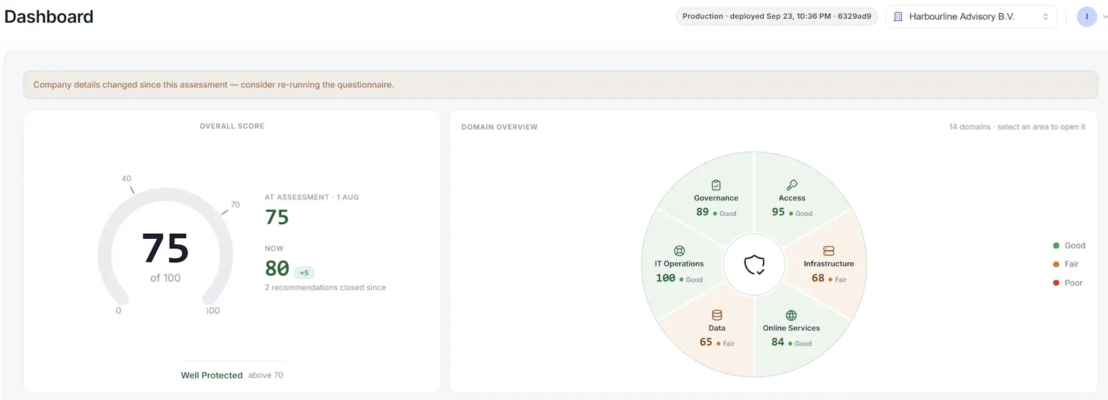 EvRisko screenshot 2