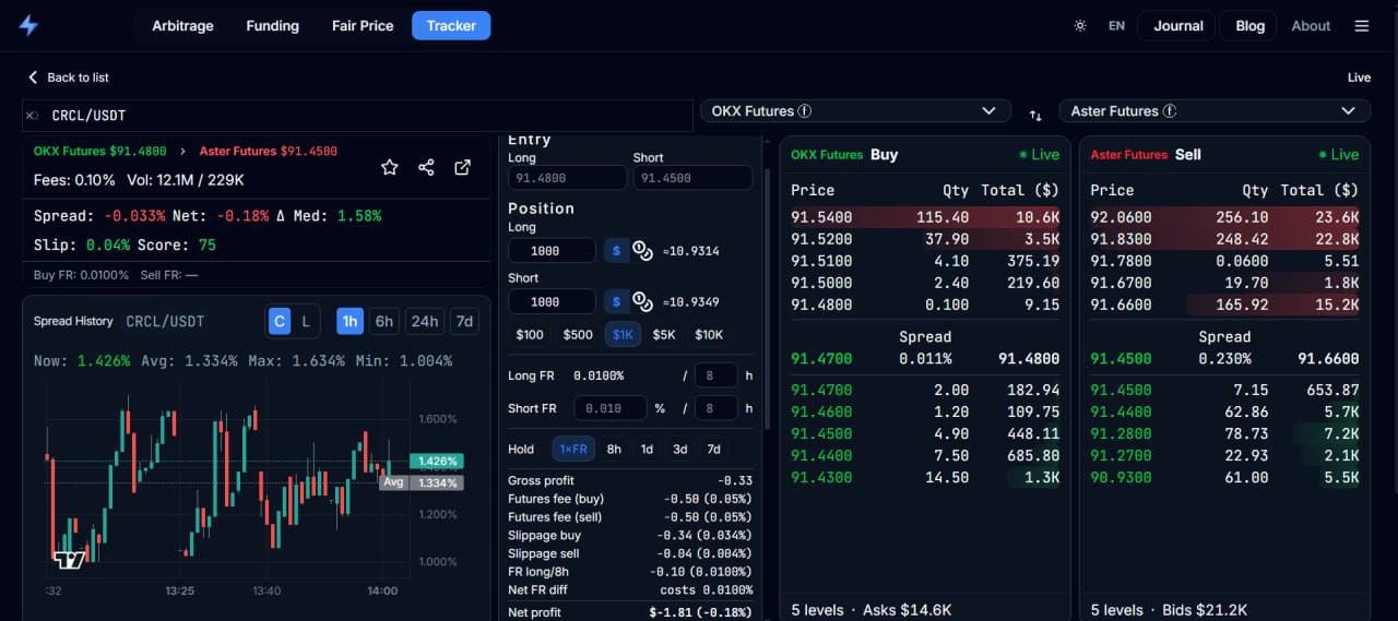 VoltArb gallery image