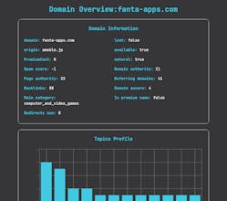 GigFast gallery image