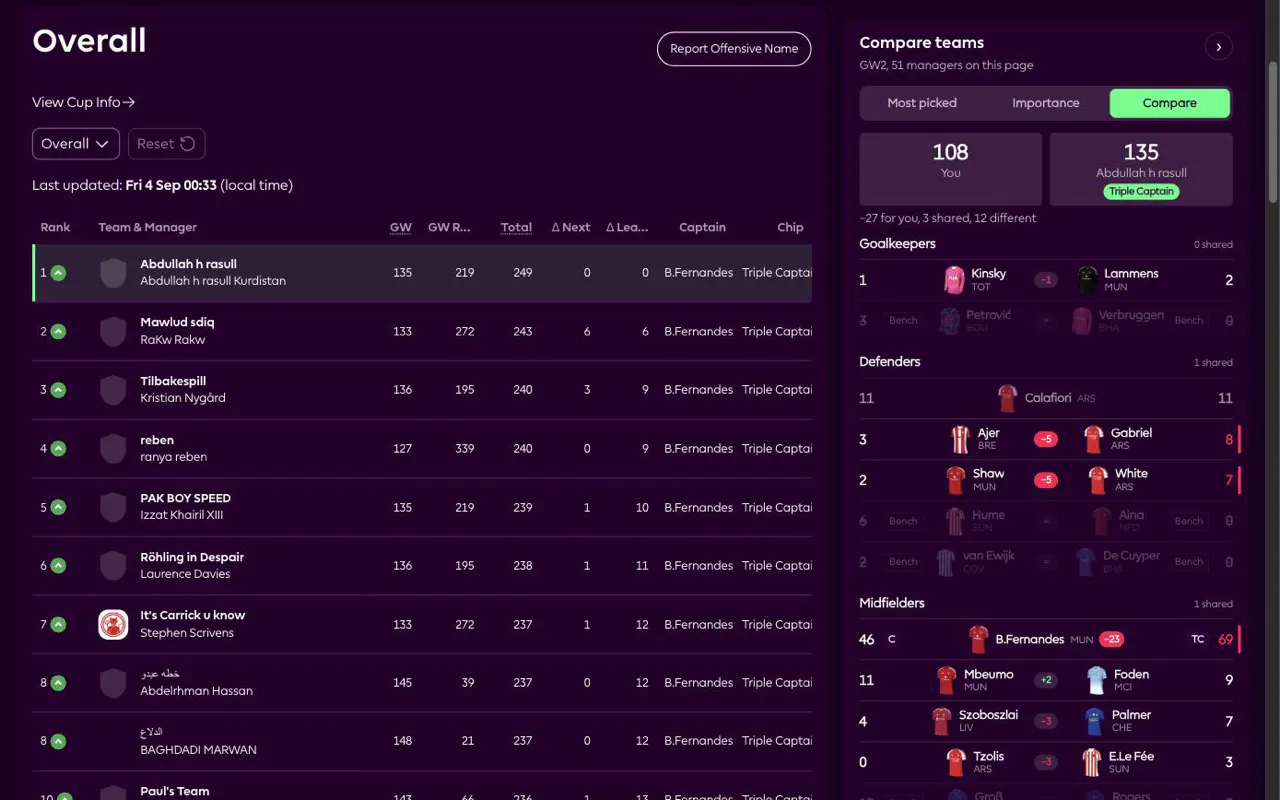 FPL Boost gallery image
