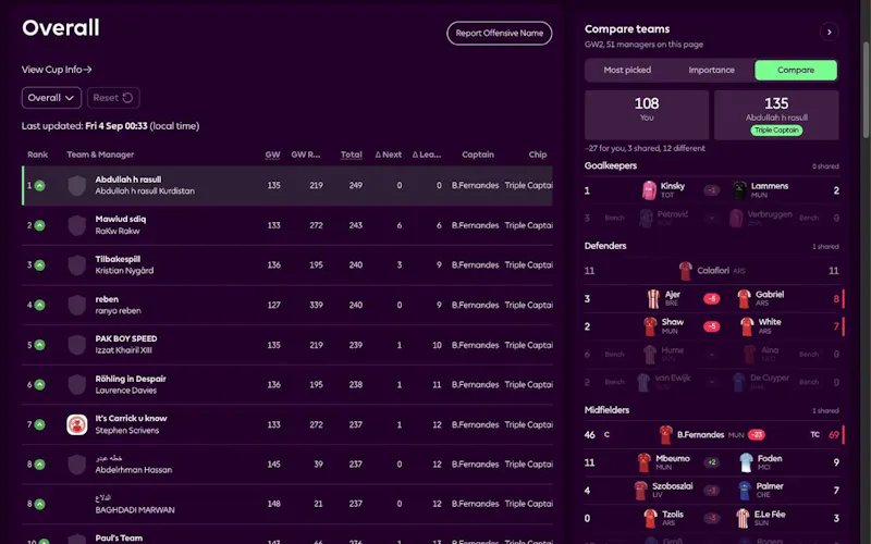 FPL Boost screenshot 4