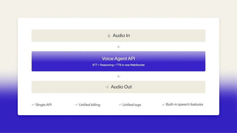 Voice Agent API screenshot 2