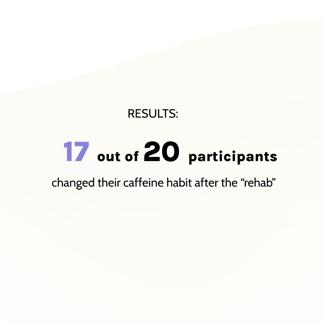 Caffeine Rehab Kit gallery image