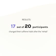 Caffeine Rehab Kit gallery image