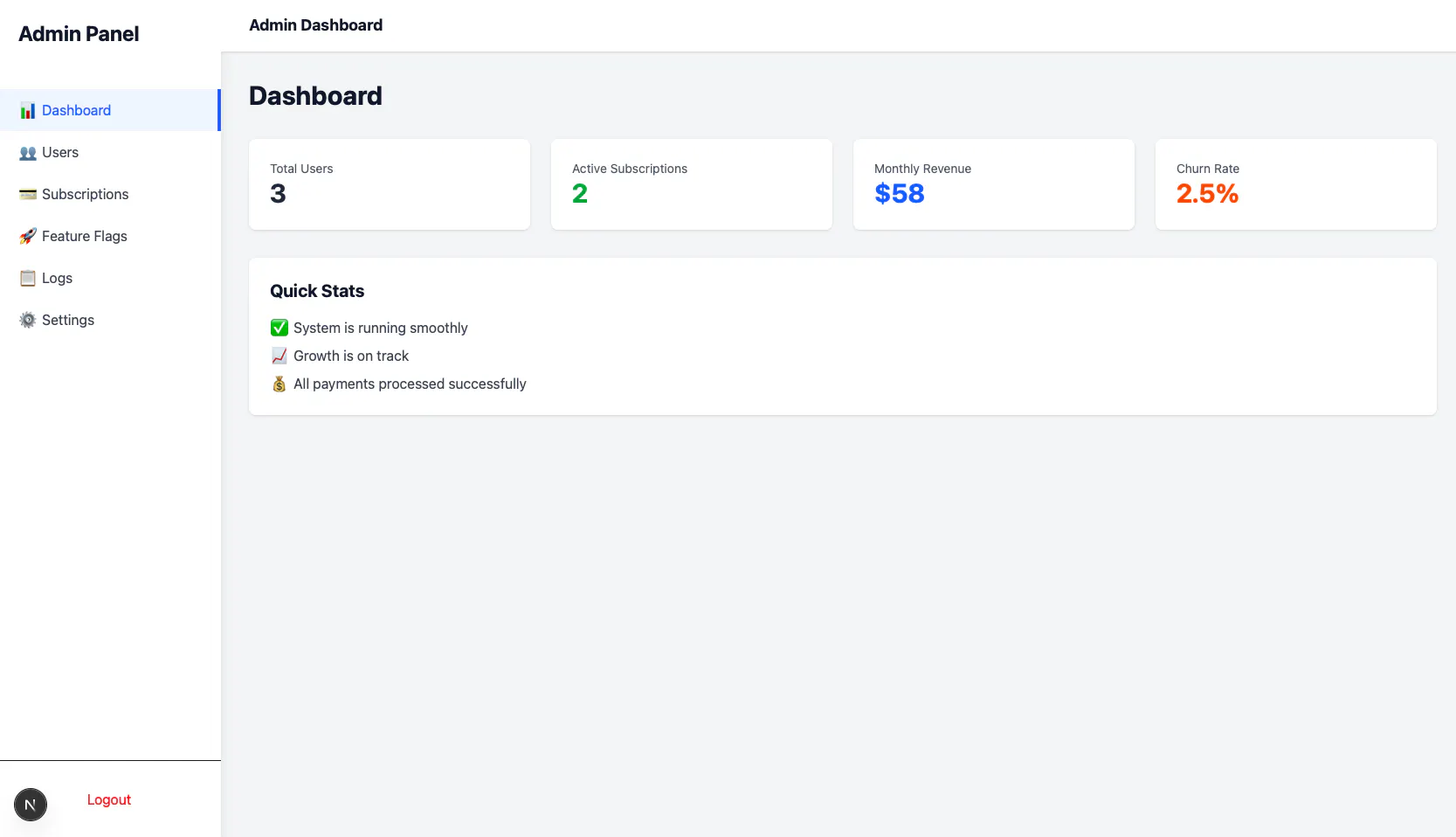 Next.js SaaS Starter v2 - Admin Suite gallery image