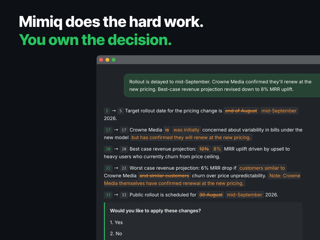 Mimiq gallery image