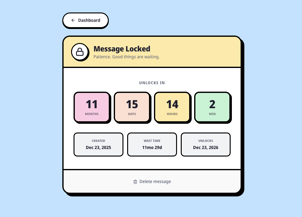 FeatureMessage gallery image