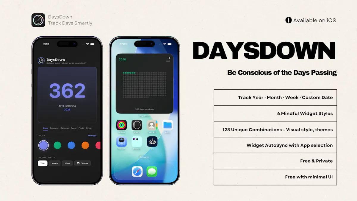 DaysDown
