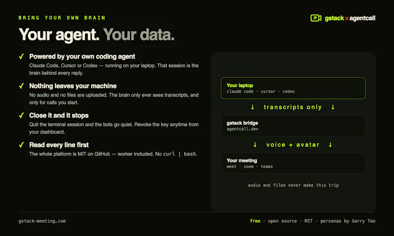 AI YC interview with Gstack agents  screenshot 4