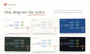 Diagramly gallery image