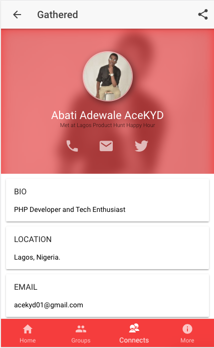 Gathered gallery image