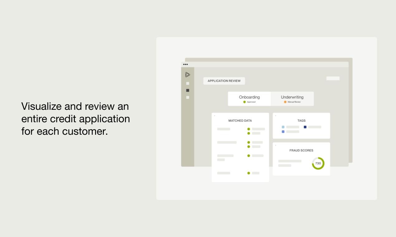 Alloy Credit Underwriting gallery image