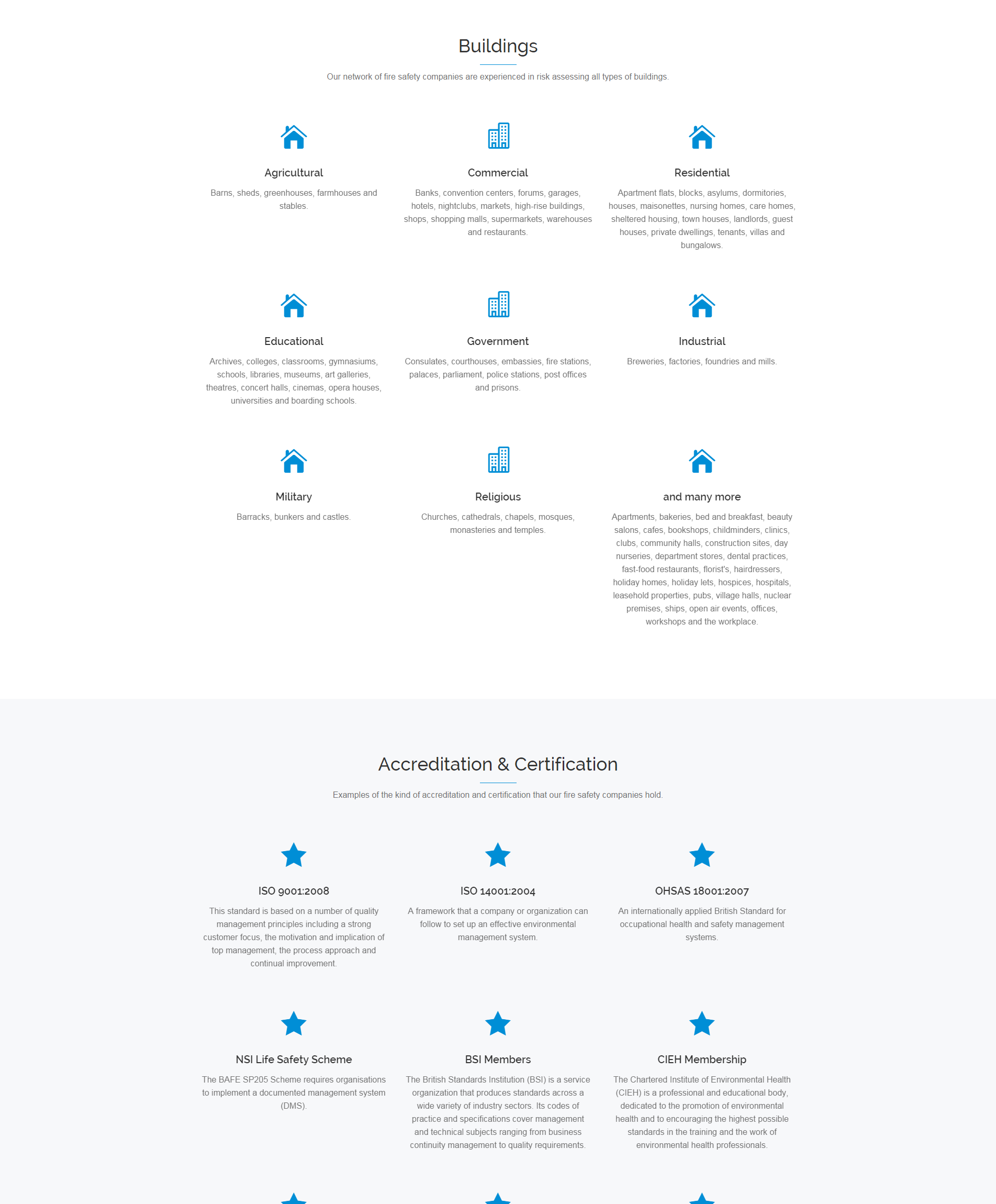 Fire Risk Assessment Network gallery image