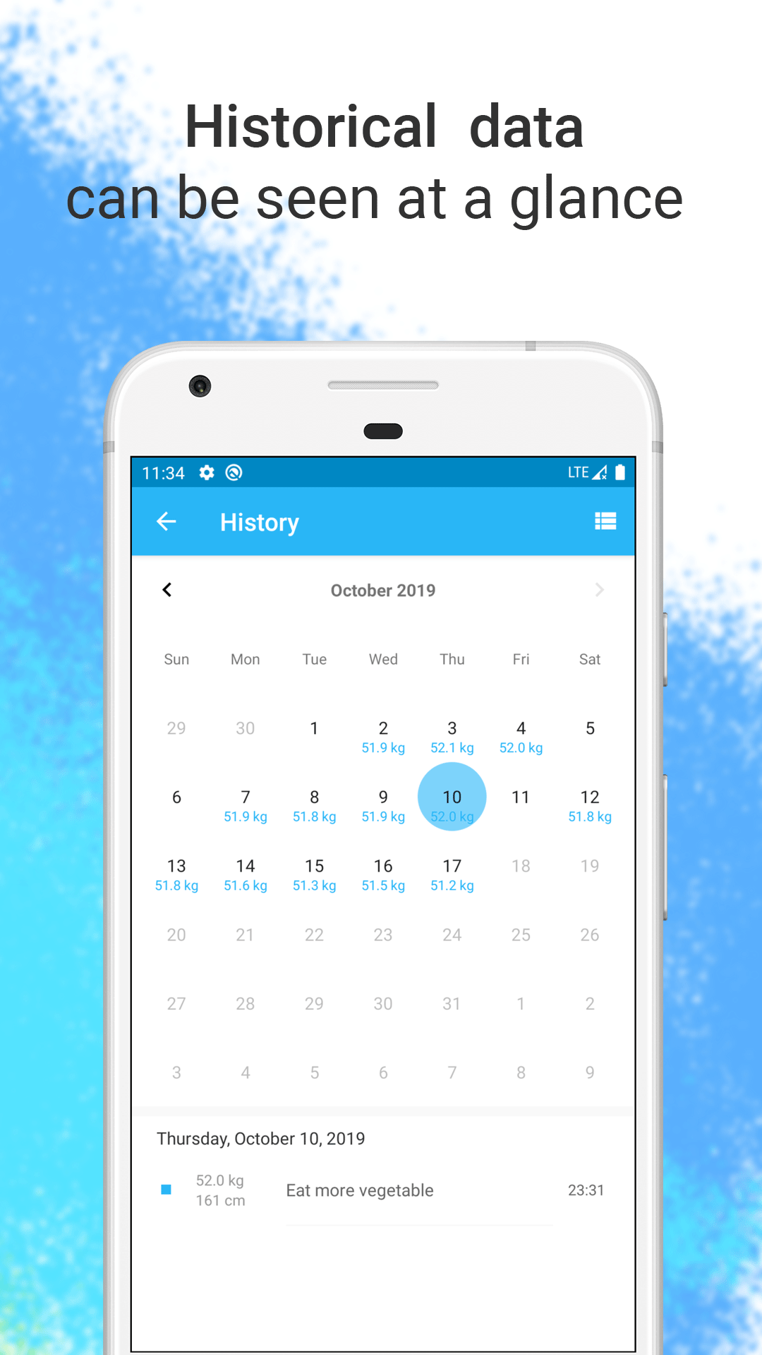 Family Health gallery image