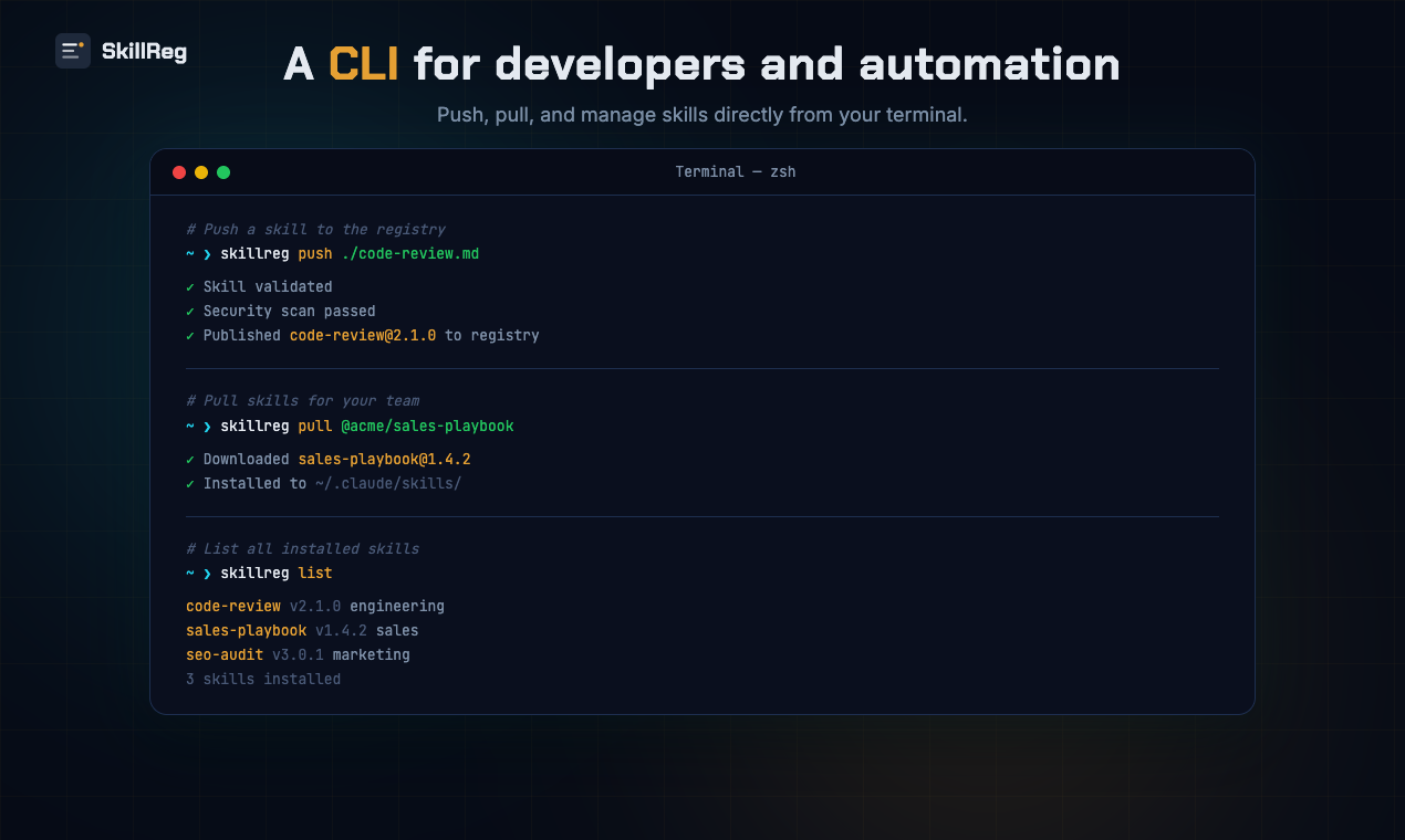 SkillReg gallery image