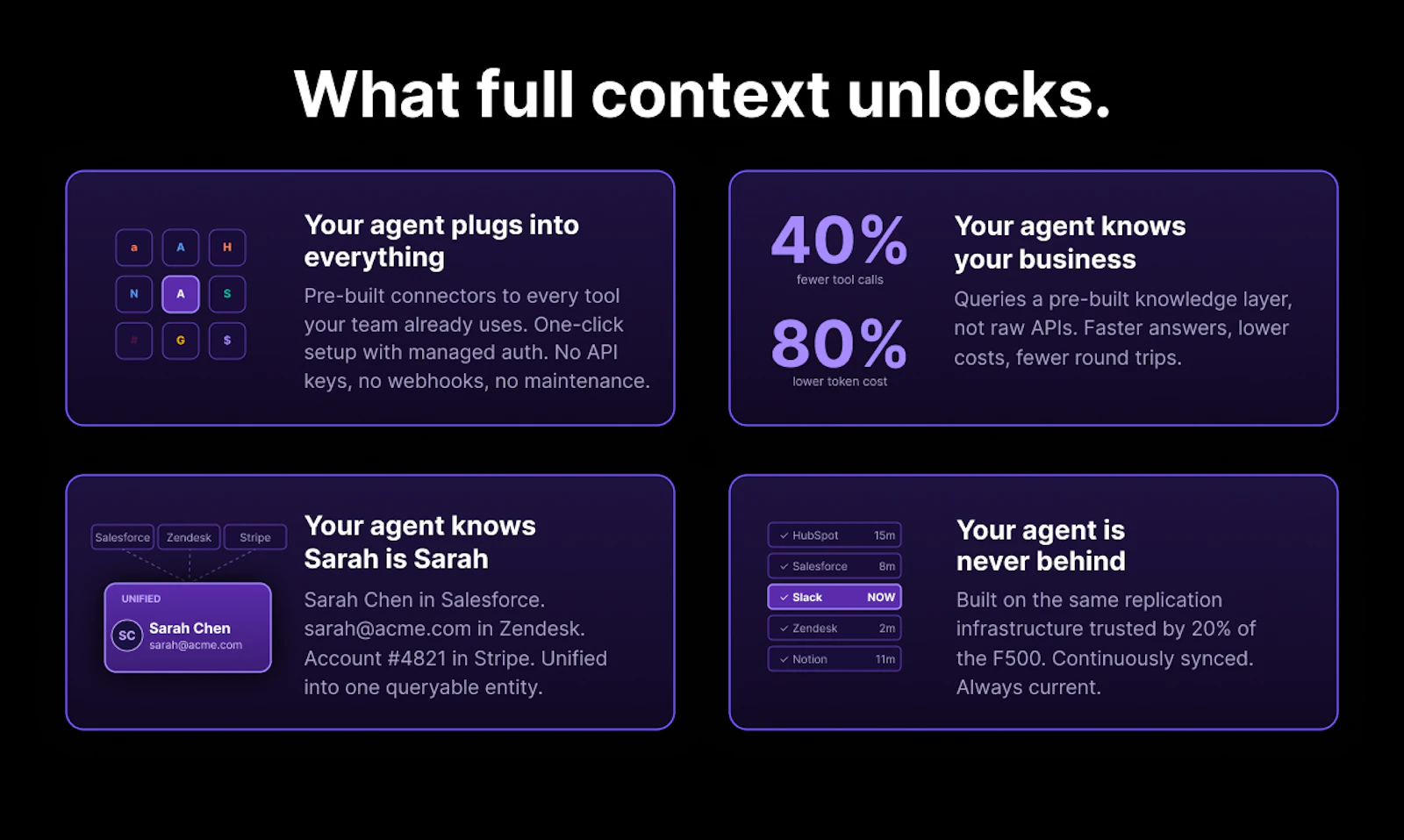 Airbyte Agents screenshot 3