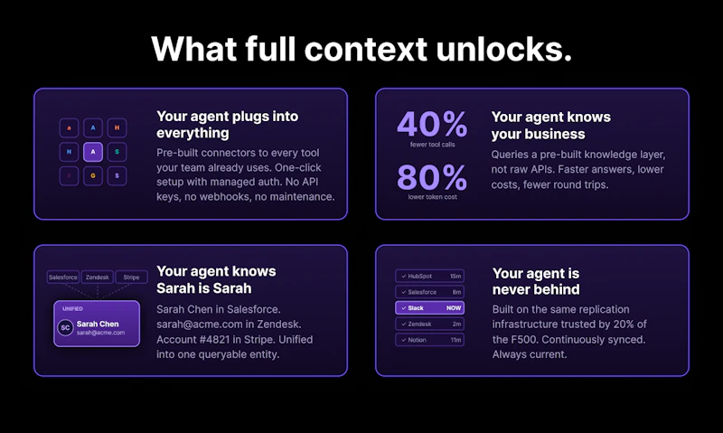 Airbyte Agents screenshot 3