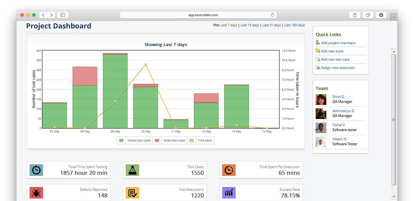 Test Collab gallery image