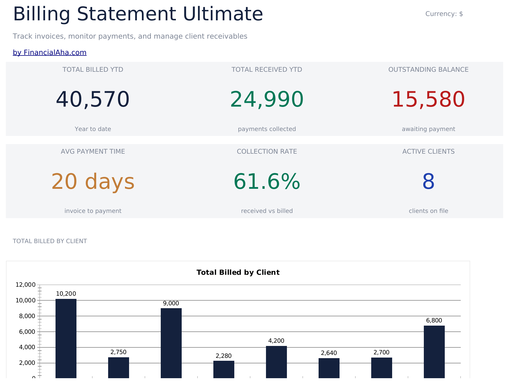 FinancialAha! Ultimate Spreadsheets gallery image