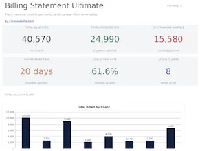 FinancialAha! Ultimate Spreadsheets gallery image