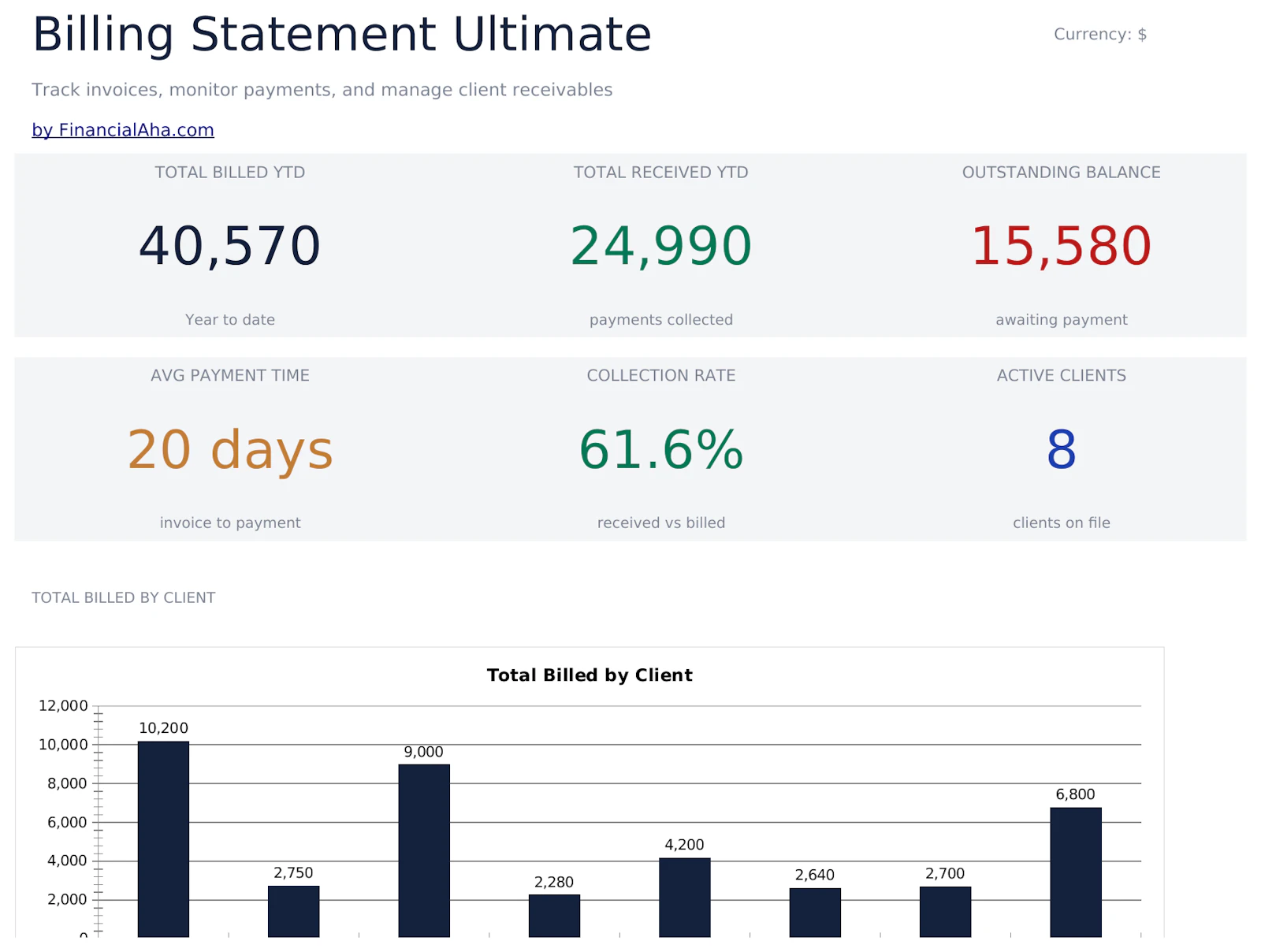 FinancialAha! Ultimate Spreadsheets screenshot 27