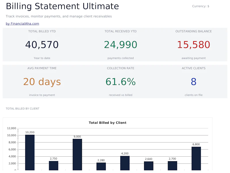 FinancialAha! Ultimate Spreadsheets screenshot 27